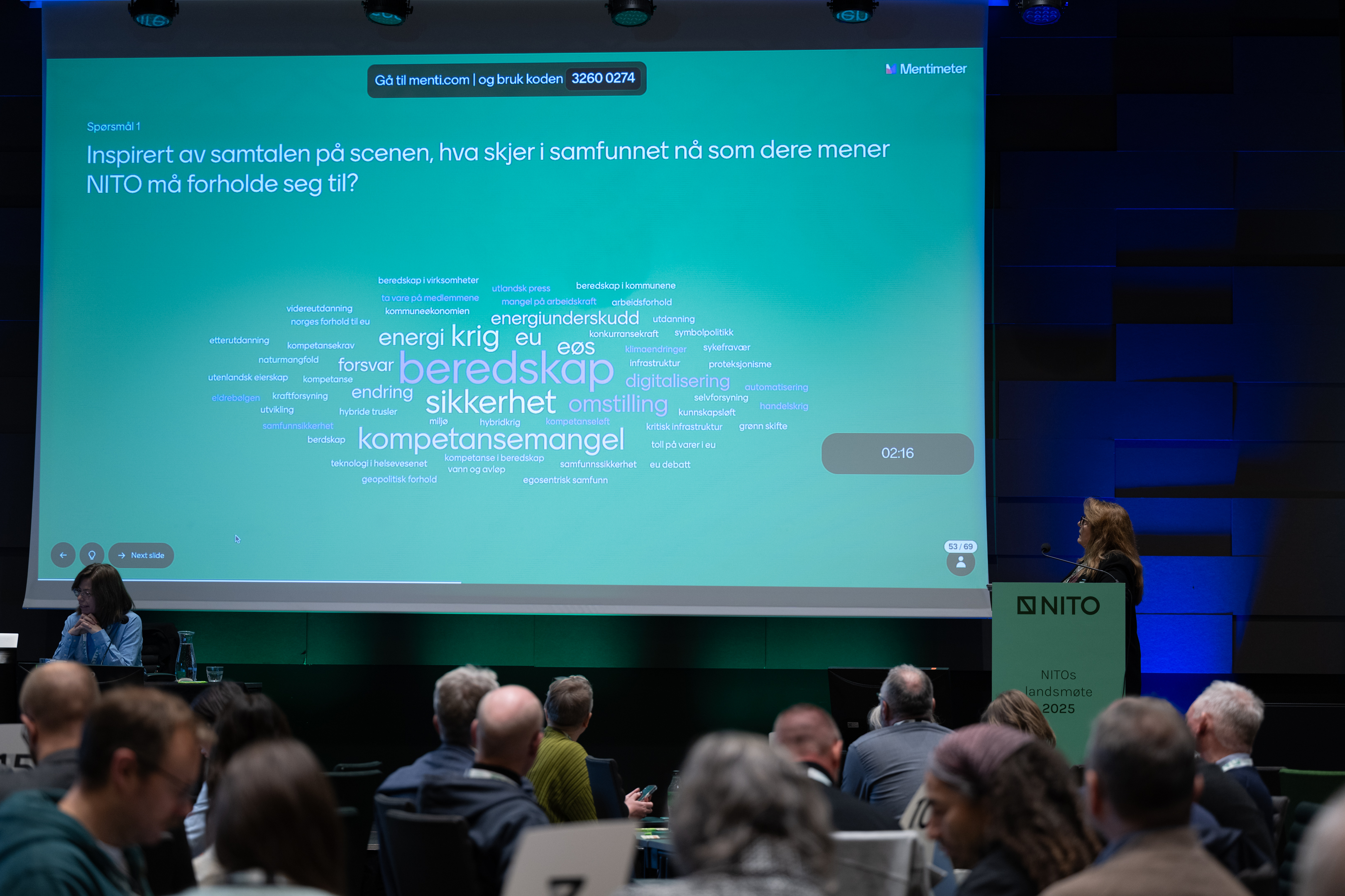 Scenebilde fra NITOs landsmøte 2025. På lerretet kan man lese hvilke saker NITO-medlemmene i salen er opptatt av.