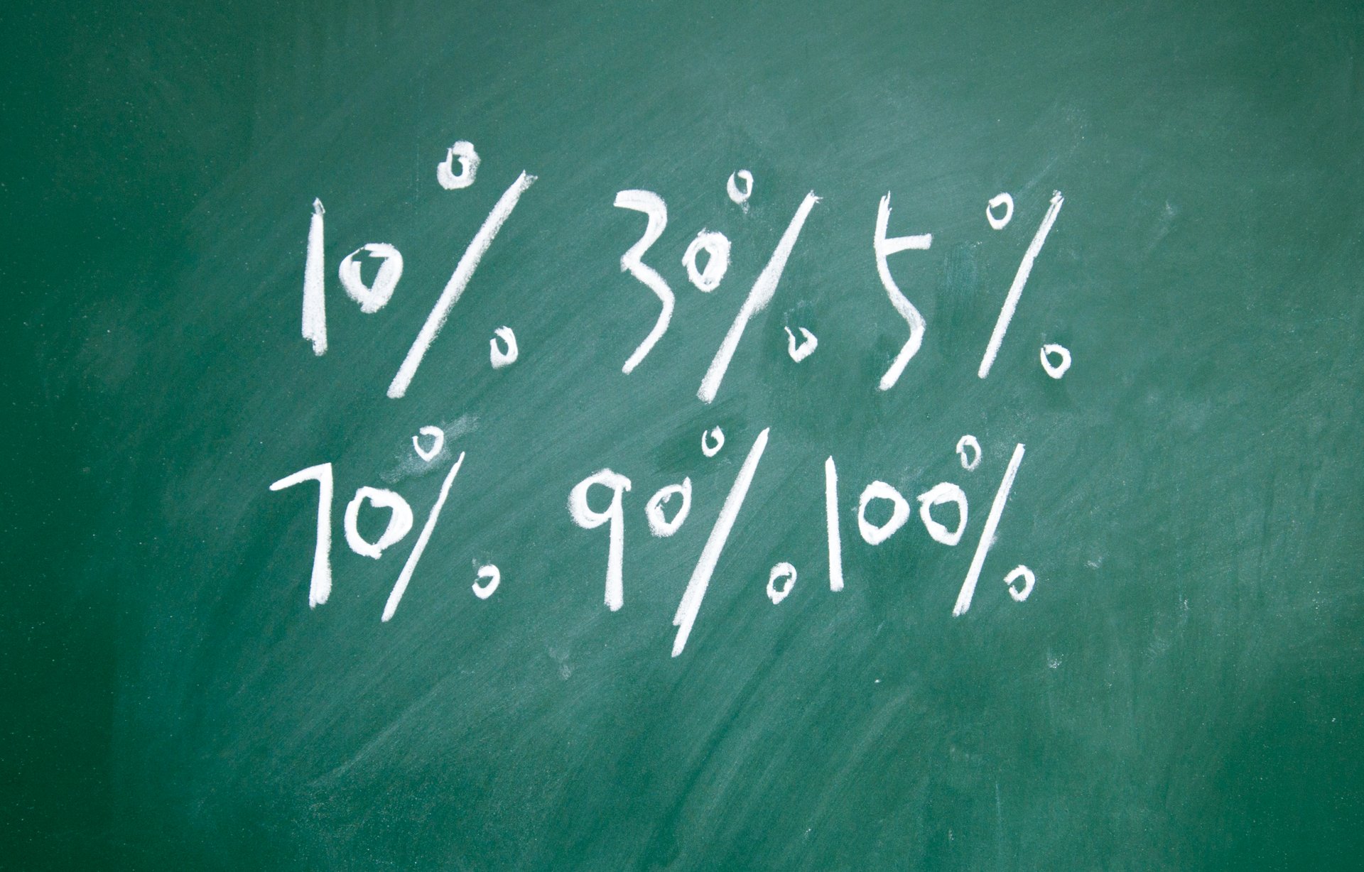 Skoletavle hvor prosenter er skrevet med kritt