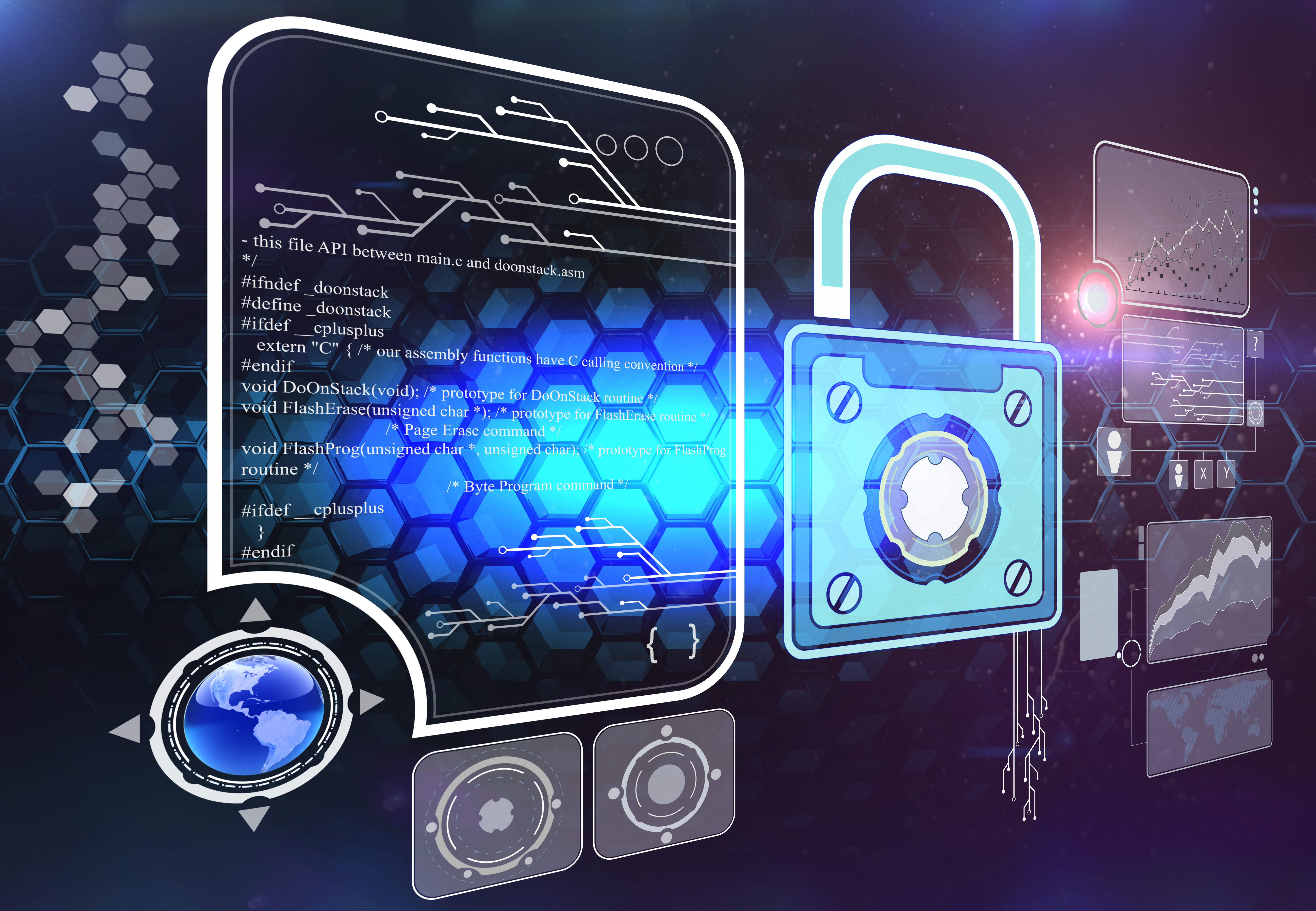 Encoding and padlock display