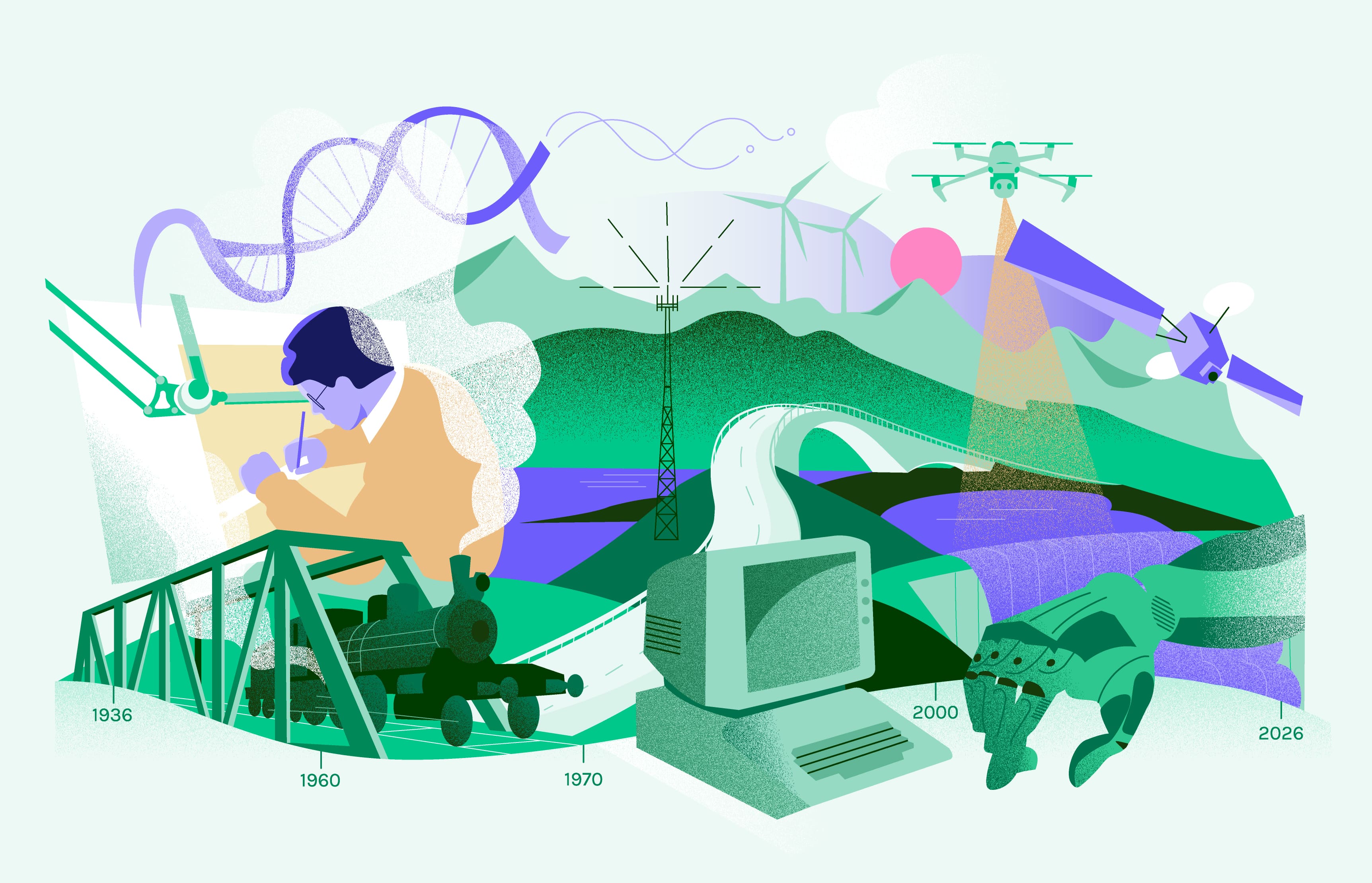Jubileumsillutrasjon for NITOs 90-årsfeiring. Viser NITOs reise fra 1936 og frem til i dag.